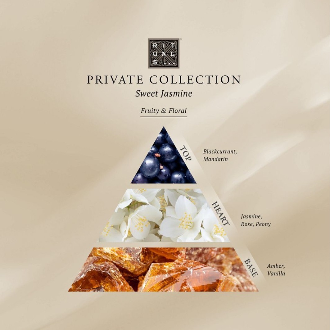 Rituals set za njegu tijela Privatna kolekcija Poklon set slatkog jasmina veliki - 1 komad