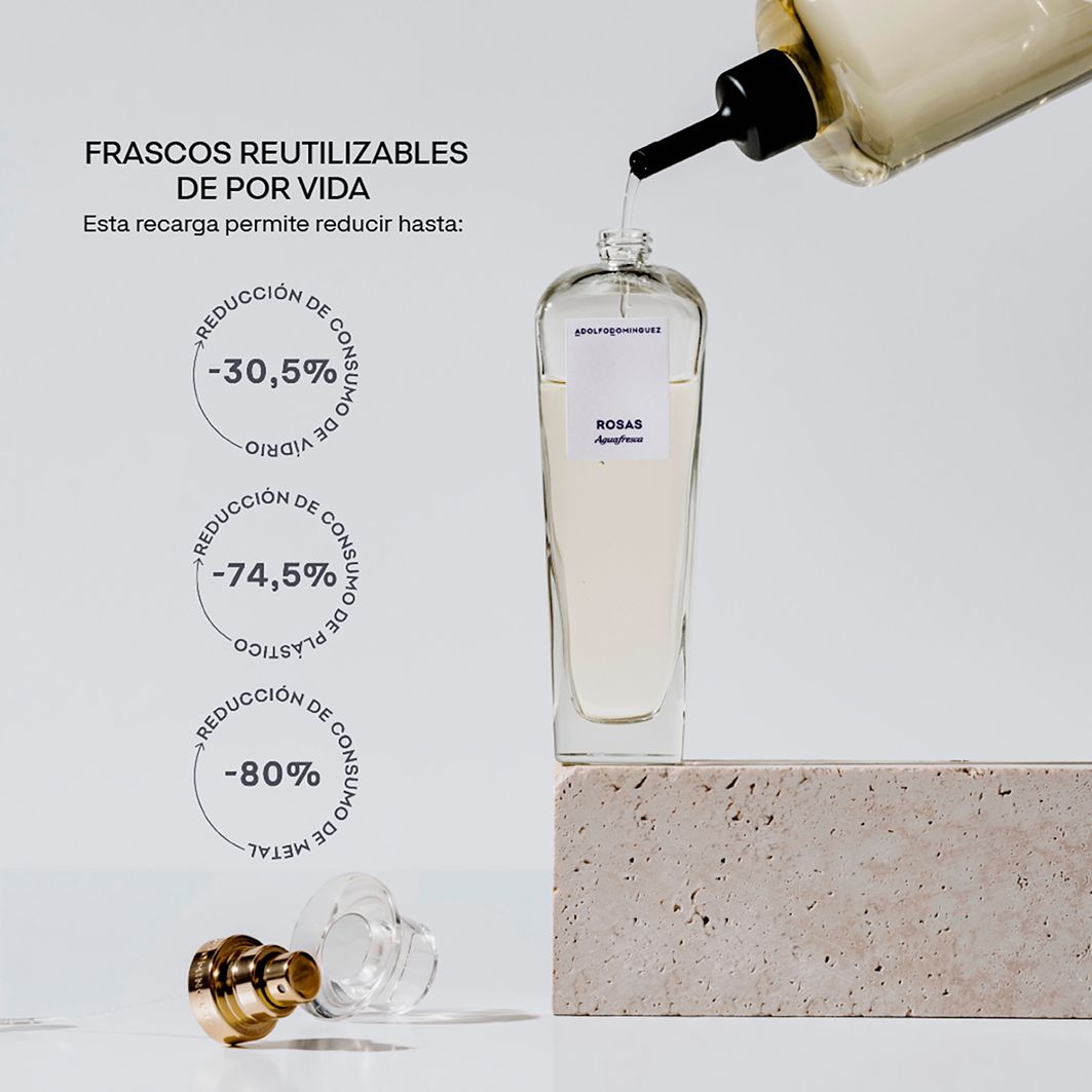 Agua Fresca de Rosas EDT Dámske parfumy