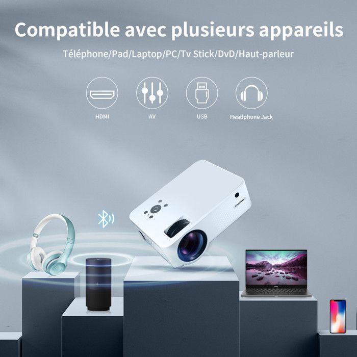 Projetor de vídeo de 20.000 lúmens, Full HD 1080p, Wi-Fi 5G e Bluetooth, mini projetor com tela de 300