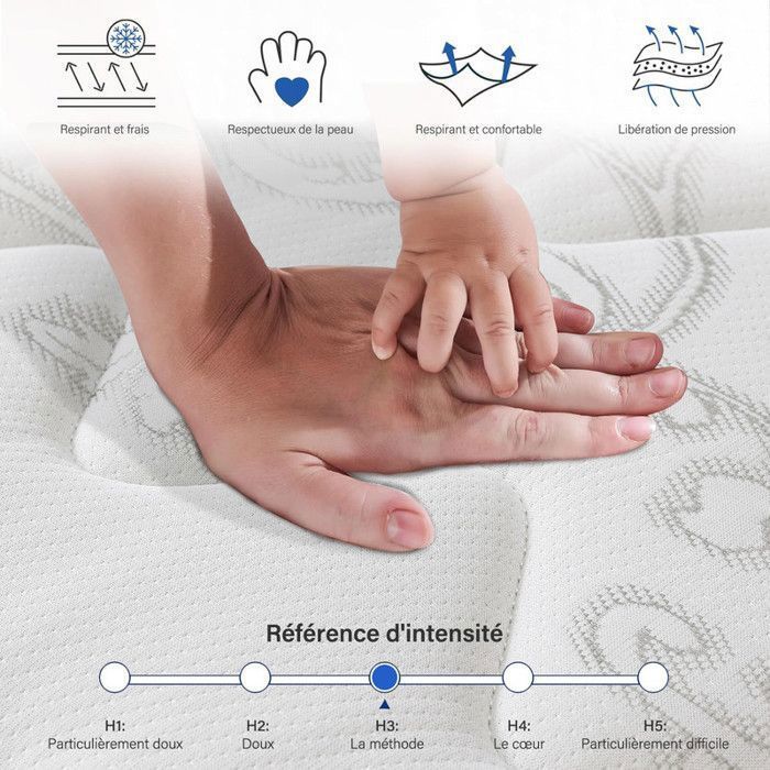 Colchón de 140x190 cm, extra grueso (30 cm), con espuma viscoelástica y látex azul, núcleo de muelles, 7 zonas, transpirable y cómodo.