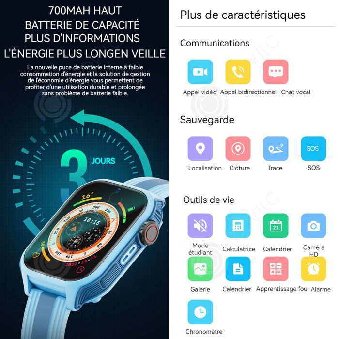 INN Smartwatch met 1,83 inch kleurentouchscreen (240x284 pixels), positioneringssmartwatch voor jongens en meisjes.