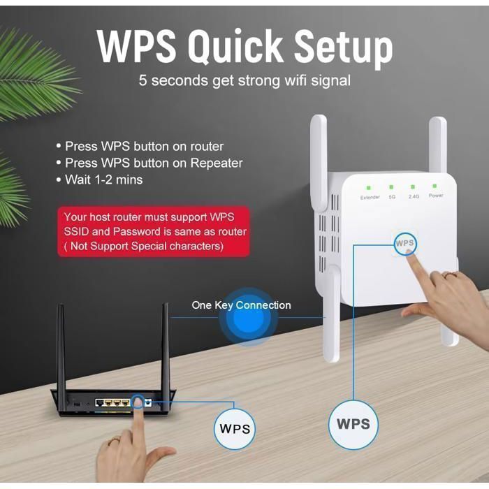 Amplificateur WiFi,  Répéteur WiFi 300Mbps Dual Band  2.4GHz Répéteur de signal WiFi