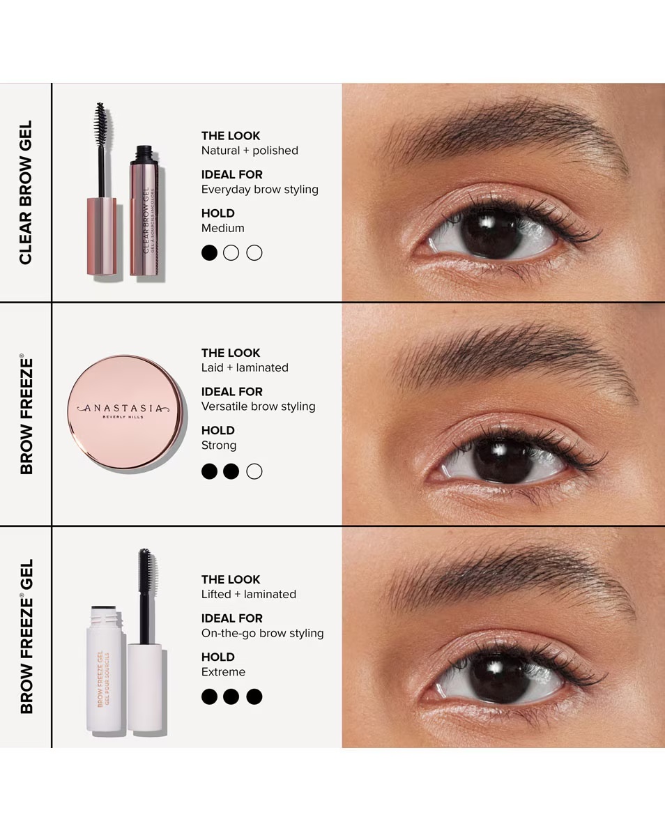 ANASTASIA BEVERLY HILLS Brow Freeze® Gel Τζελ φρυδιών