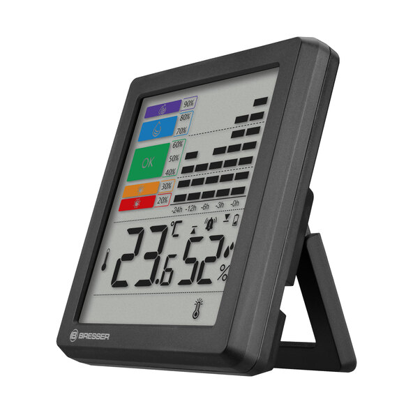 Thermo-hygrometer with alarm function
