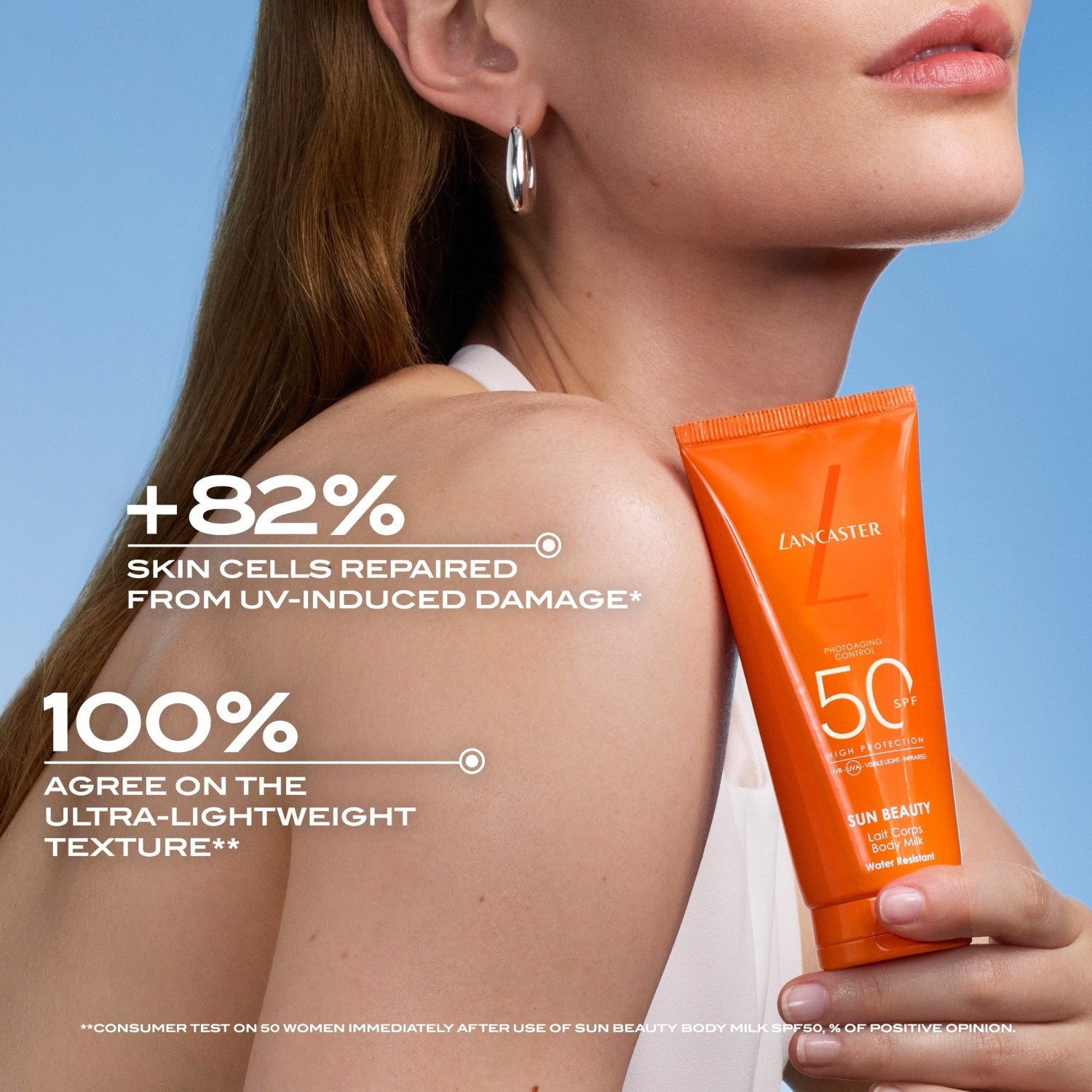 Lancaster saules aizsargkrēms ķermeņa losjons ar SPF 30 aizsardzību - 175 ml
