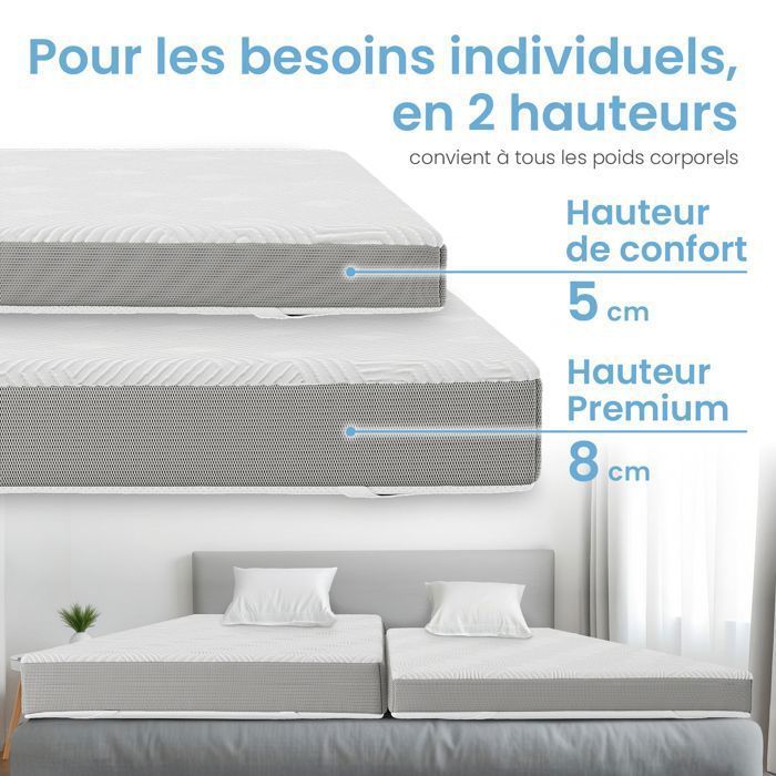 ELONEO Surmatelas Visco 140x200x5cm, mousse à mémoire de forme visco 5 cm, housse respirante en maille 3D avec élastiques aux coins