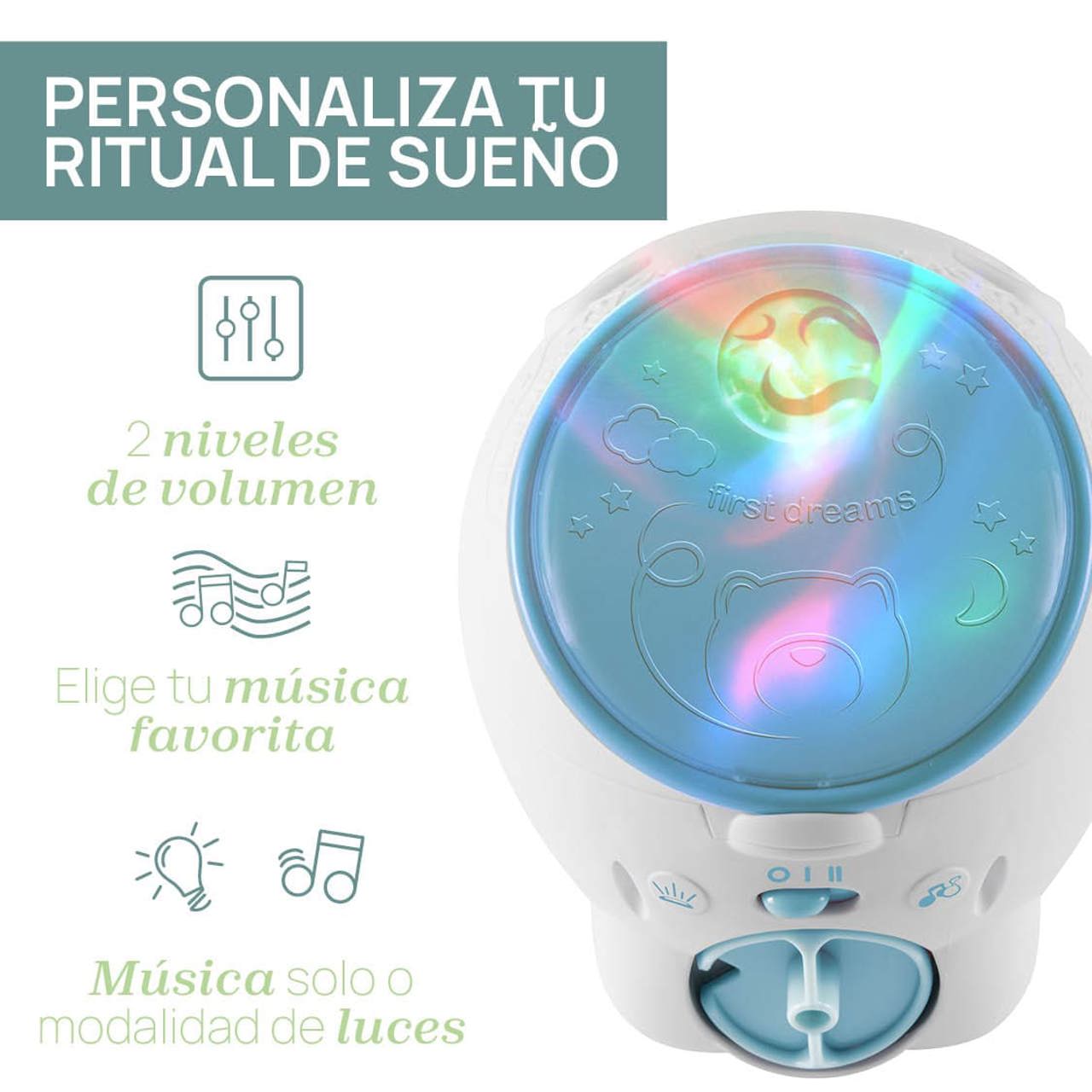 Proiector de urs polar