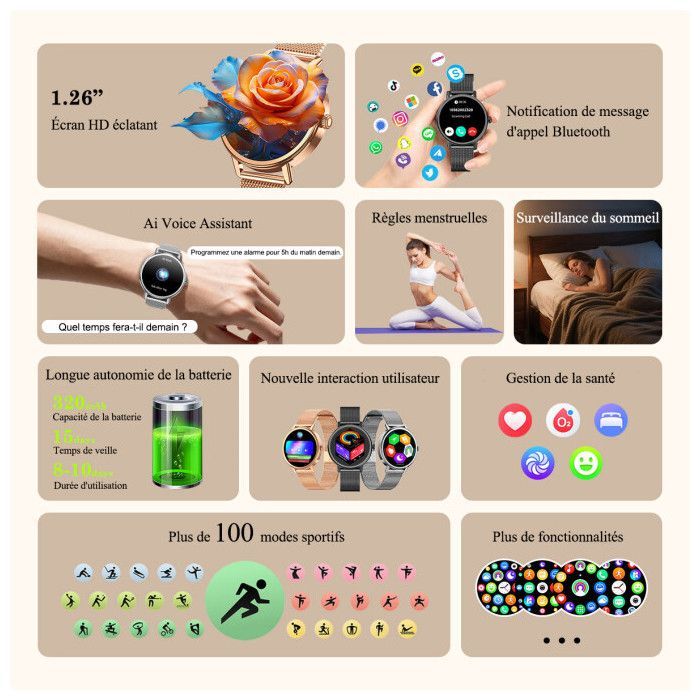 Smartwatch Blackview X30 per uomo e donna con chiamate Bluetooth, display TFT da 1,26