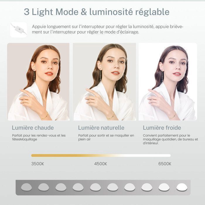 TEENFON Coiffeuse avec éclairage LED et 4 tiroirs, Coiffeuse avec station de charge, 85*40*135cm,Blanc