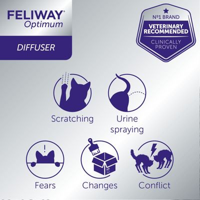 Feliway® Optimum Refill