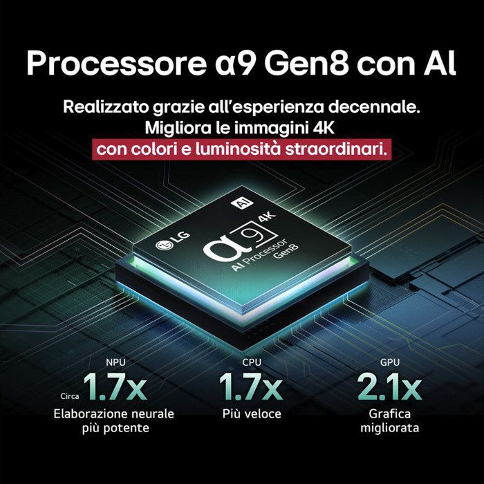 LG OLED77C55LA OLED Evo TV 77