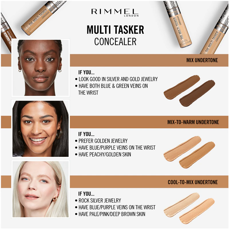 Rimmel Multifunkční 24hodinový korektor, který redukuje nedokonalosti.