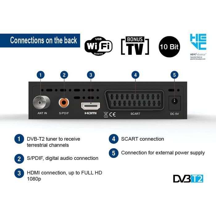 Receptor Picco T265, TNT H265 HEVC de alta definición, DVB-T2, compatible con Wifi, control remoto IR 2 en 1