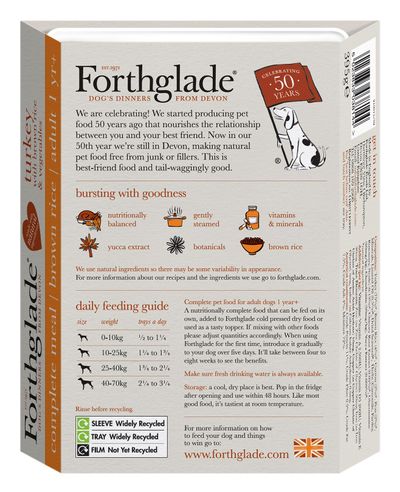 Forthglade Complete Meal -koiranruokapakkaukset