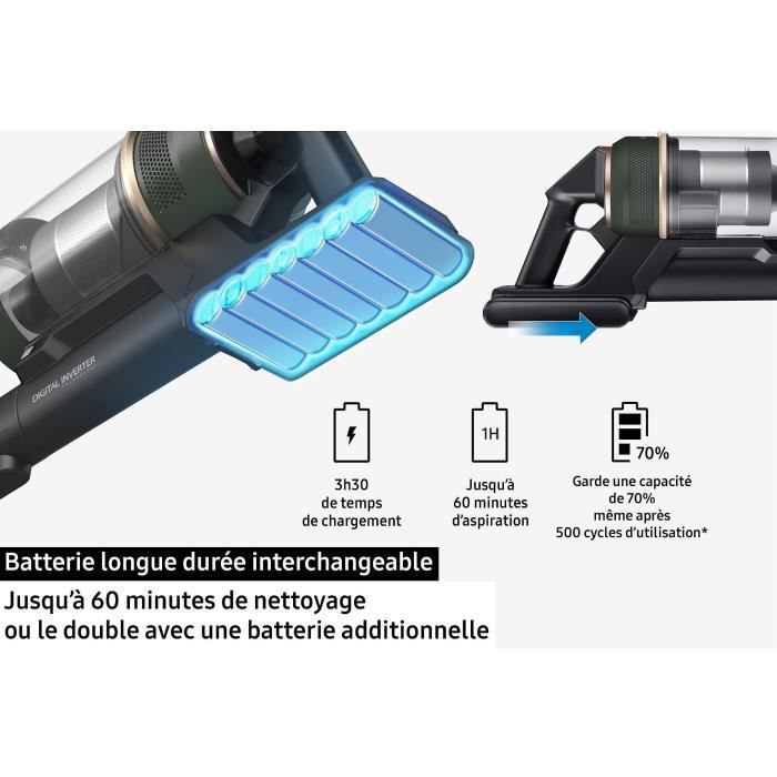 Aspiradora de mano inalámbrica SAMSUNG Jet 75E Turbo - Potencia de 200 AW - Cepillo con acción turbo