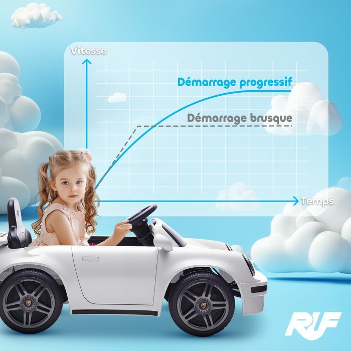 Children's Electric Car - AIYAPLAY - 2.4G Remote Control, Headlights, Music, Horn - PP and Metal - 103 x 55 x 44 cm - White