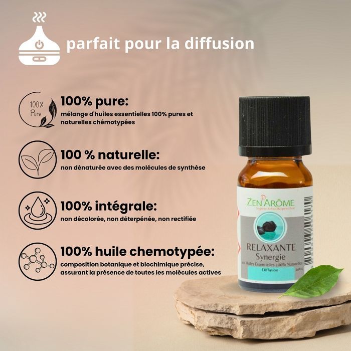 Synergie d'Huiles Essentielles Relaxante – Mélange d'huiles essentielles 100% pures et naturelles – Aromathérapie – 10ml - Zen'Arôme