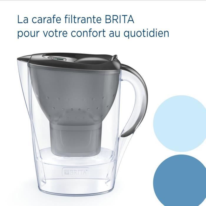 BRITA Water Filter Jug - Marella Graphite - 2.4L Capacity (1.4L Filtered Water) - 1 Maxtra Pro All-In-1 Cartridge Included