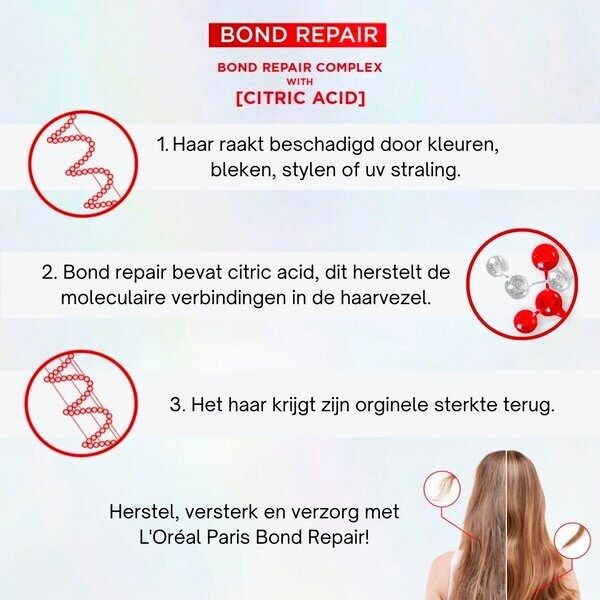 L'Oréal Paris Elseve Bond Repair Sulfaatvrije šampon<br>200ml