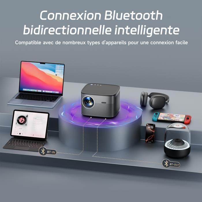 Vidéoprojecteur - ZOOMCAT - Officiel Netflix - Auto Focus Android 13 - Full HD 1080p 35000lm - Support 4K - Projecteur WiFi 6
