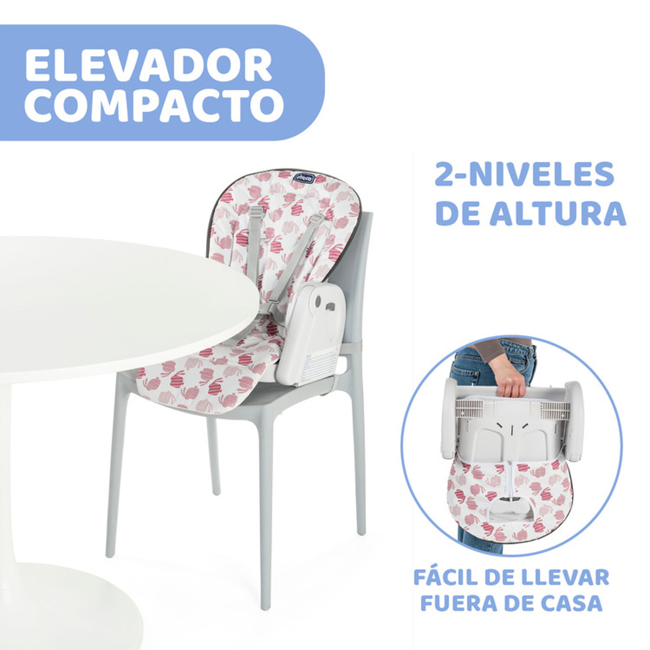 Polly Progres5 evolutionaire kinderstoel