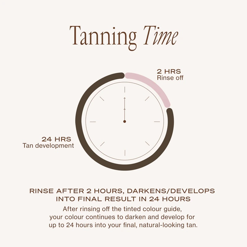 Serum za samoporjavitev obraza Loving Tan 2 HR Express