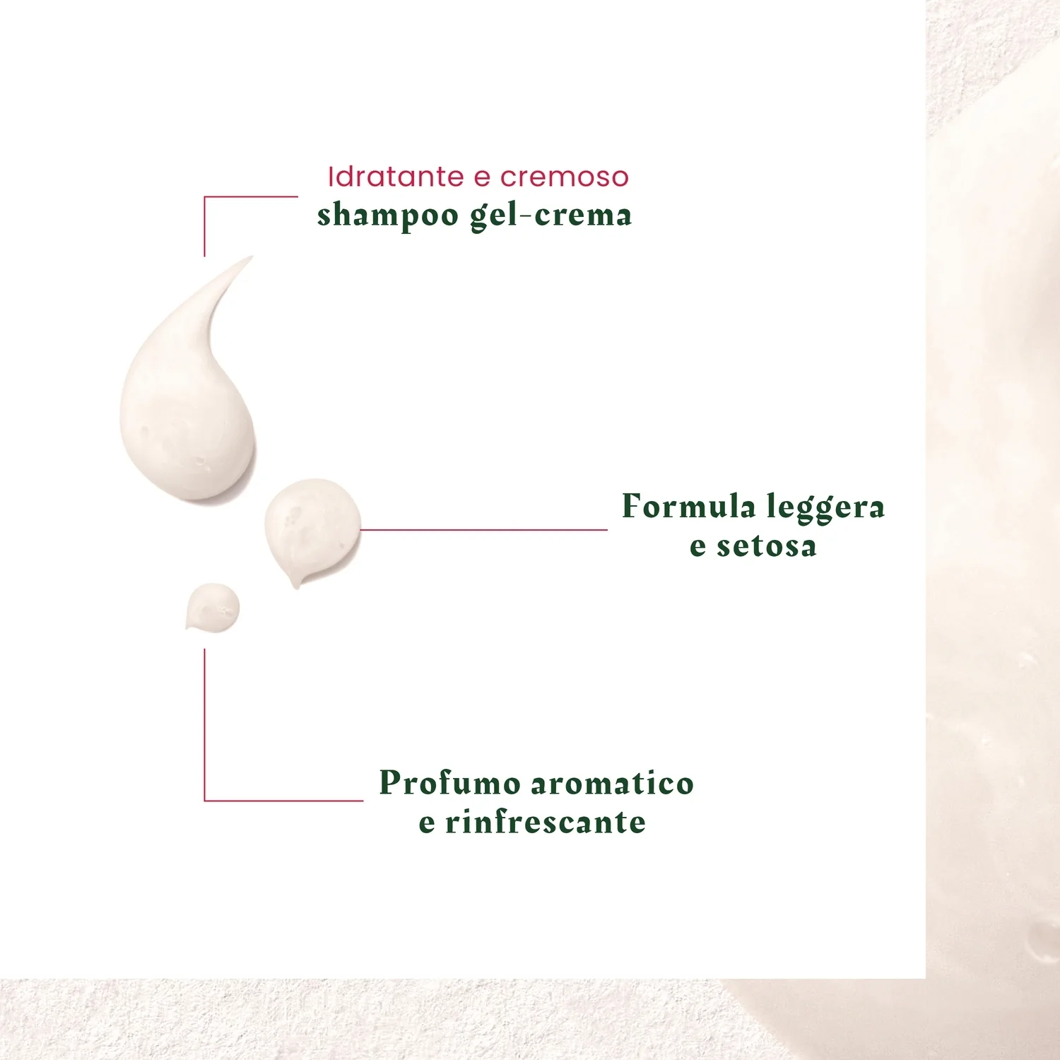 Neopur Shampooing Antipelliculaire Équilibrant (forfora secca) - Shampoo Antiforfora