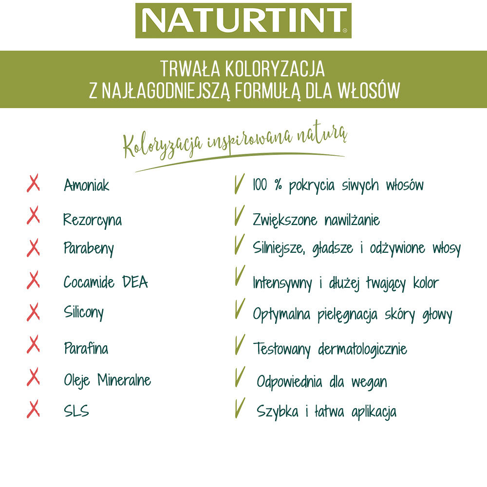 tono natural