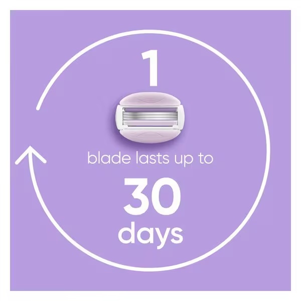 Žiletky Gillette Venus ComfortGlide Breeze<br>8 kusov
