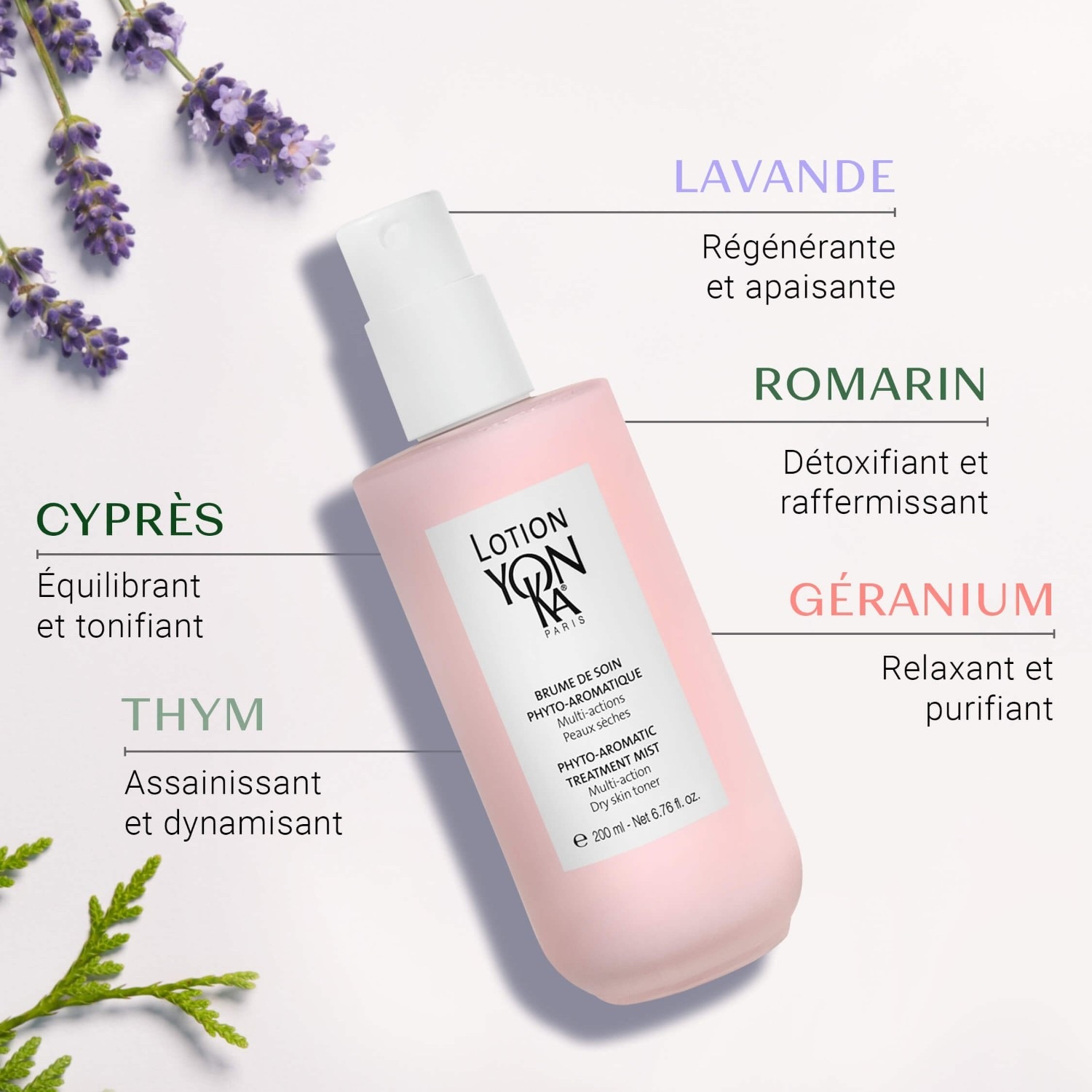 Yon-Ka Sensitive Skin