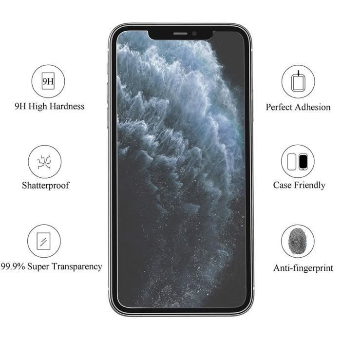 2er-Pack Displayschutzfolien aus gehärtetem Glas für iPhone 12/12 Pro (6,1 Zoll), extrem widerstandsfähiges, hochauflösendes und klares Glas mit Härtegrad 9H.