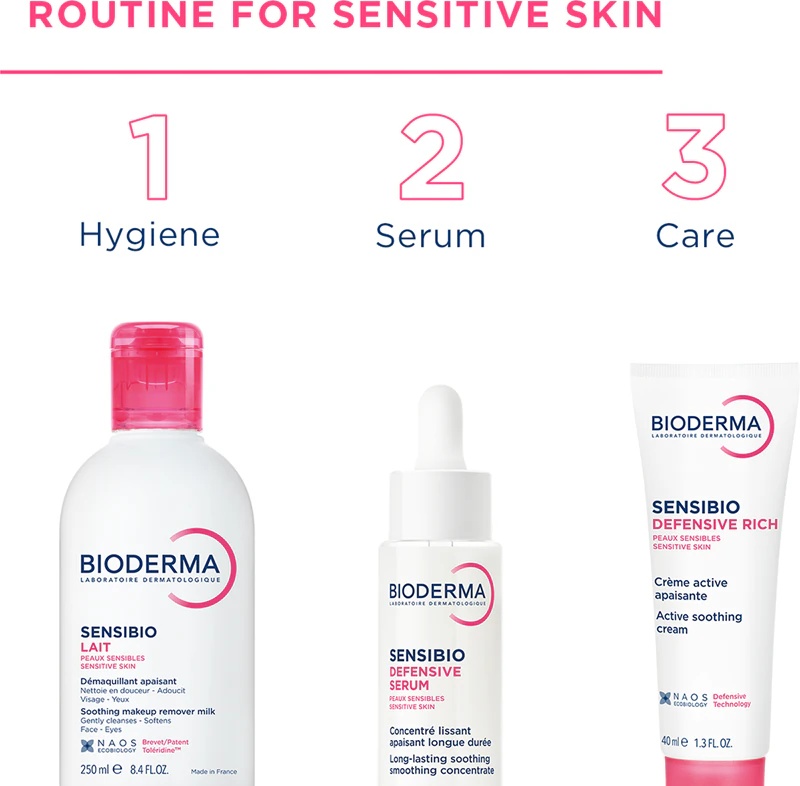 Bioderma Sensibio Lait attīrošais pieniņš jutīgai ādai