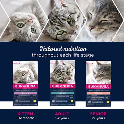 Eukanuba Sterilized/Weight Control Adult