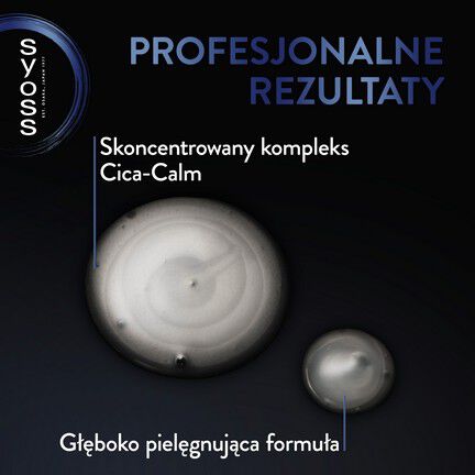 Syoss nuo pleiskanų
