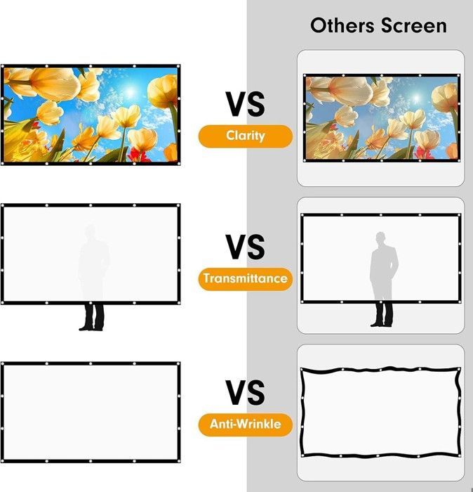 120-Inch Portable Foldable Outdoor Projection Screen, 16:9 HD, Folds for Projectors, Parties, Movie Nights