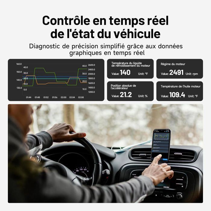 Escáner de diagnóstico automotriz TOPDON Carpal OBD2 para todos los sistemas y 6 servicios de reinicio (francés)