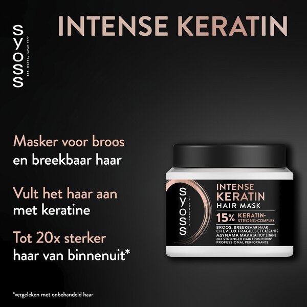 Syoss Keratin Boost intensīvā matu maska