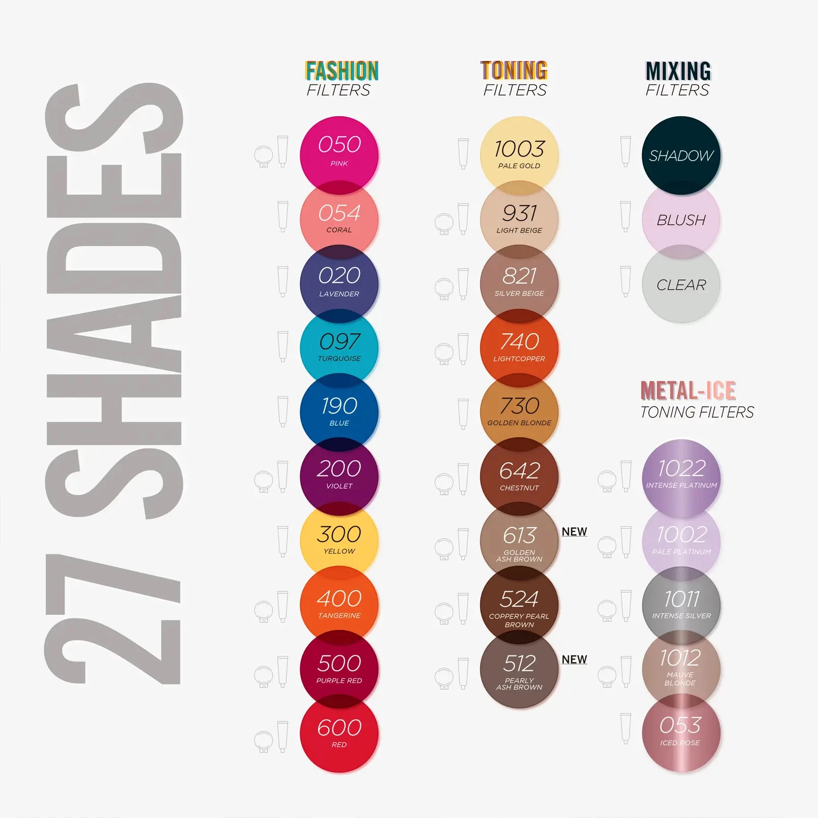 Nutri Color Filters Toning 54 Korall - Revlon Professional