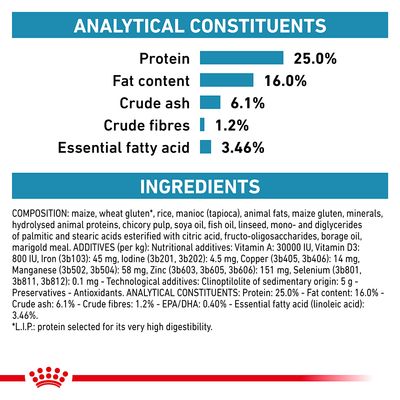 Royal Canin Veterinary Canine Skin Care για Μικρό Σκύλο