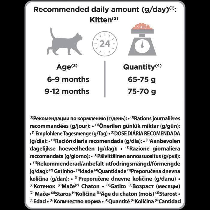 PRO PLAN Gatito Esterilizado 3-12 meses COMIENZO SALUDABLE Salmón 3kg - Alimento seco completo para gatitos esterilizados