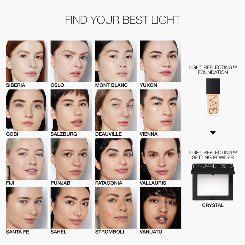 NARS Mini Light Reflecting Setting Powder - Presse mini setting powder