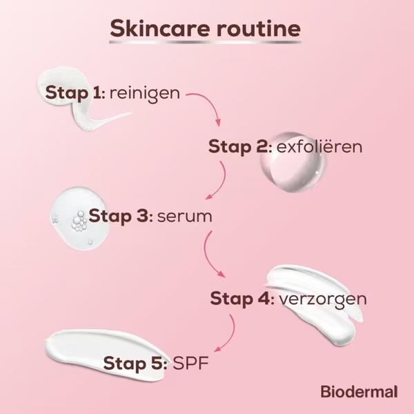 Biodermalno obnavljajuće ulje za lice<br>30ml - Svi tipovi kože