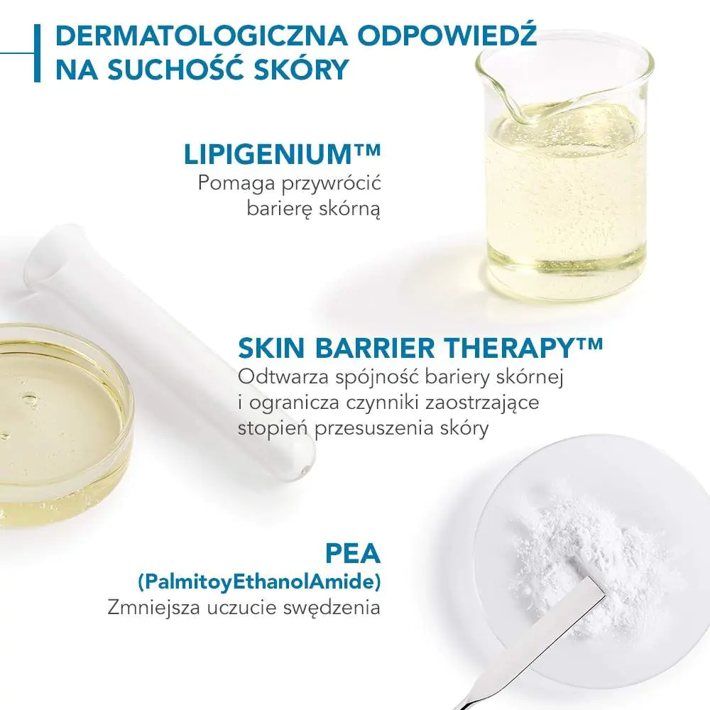 Bioderma Atoderm Intensive Baume Emulsja do skóry atopowej, 500 ml
