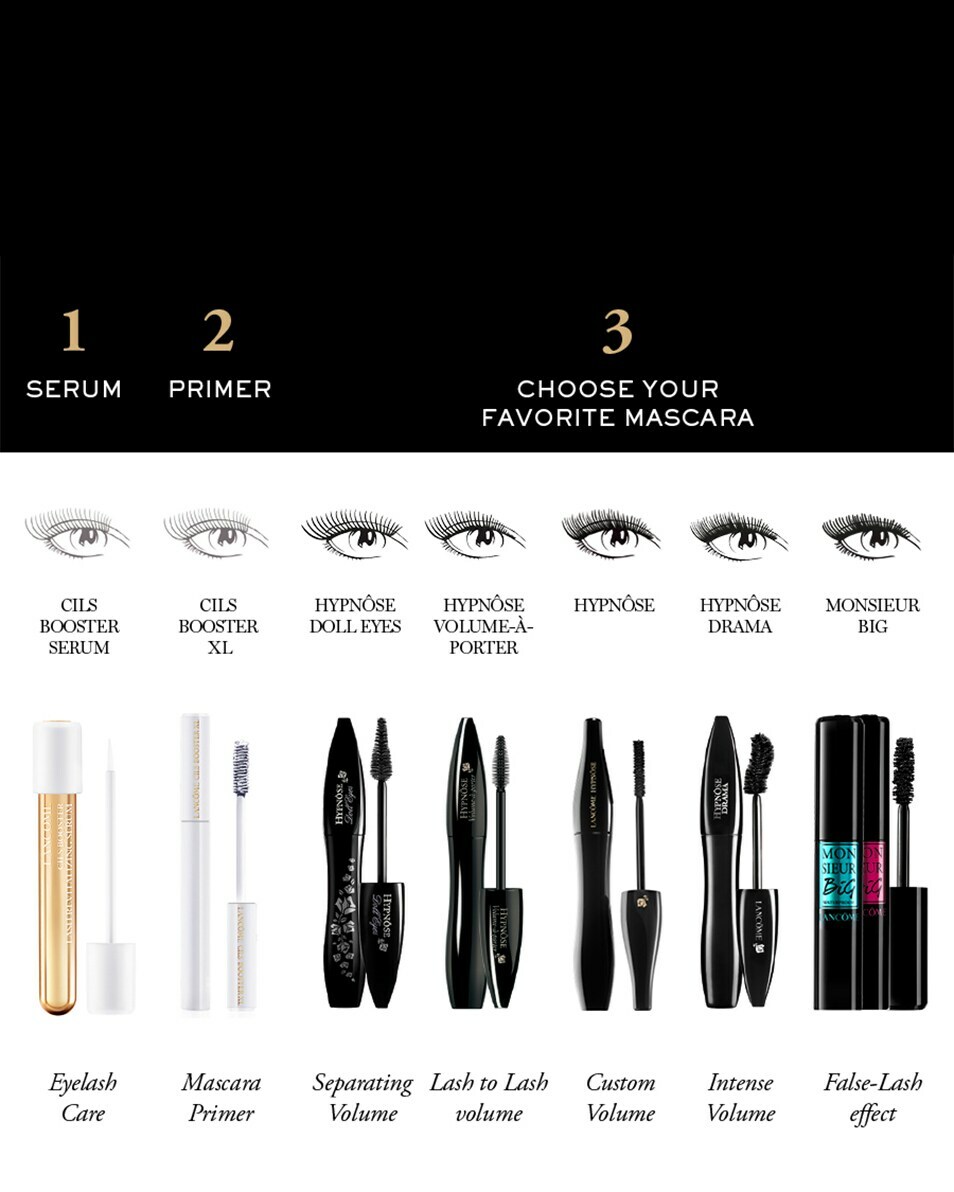 SÉRUM REVITALISANT POUR CILS LANCÔME CILS BOOSTER SÉRUM WIMPER