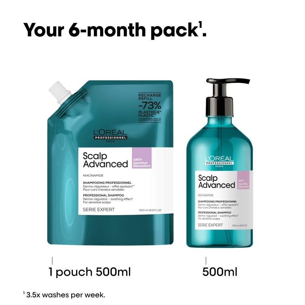 L'Oréal Professionnel Šampón na vlasy Scalp Advanced Anti-Discomfort Dermo-Regulator - 300 ml