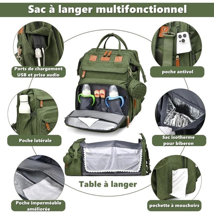 KENLUMO Diaper Backpack, Baby Changing Mattress Bag – Large Capacity Multifunctional Waterproof Diaper Bag, Green Travel Bag