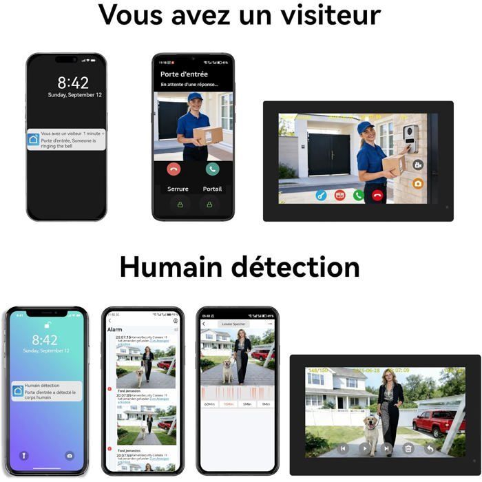 Kit visiophone filaire 2 fils écran 7