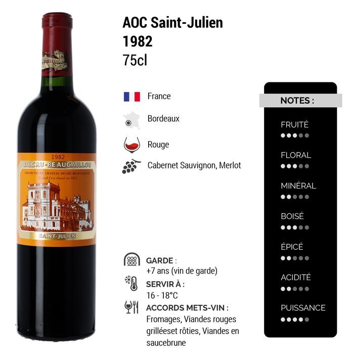 Château Ducru-Beaucaillou Saint-Julien 2ème Grand Cru Classé 1982 - Vin Rouge de Bordeaux (75cl)