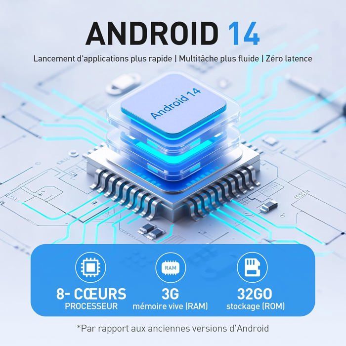 AGPTEK MP4 Bluetooth WiFi 96Go, Lecteur Musique Spotify avec Android 14 Grand Écran Tactile IPS, Supporte Installer Application