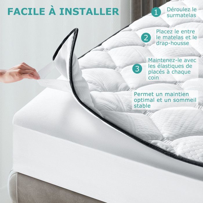 Surmatelas 90x190 cm - INRE, Confort Optimal - Moelleux, Anti-acarien, Respirant  - pour Matelas 1 Places - Lavable